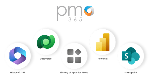 pmo365 Ecosystem