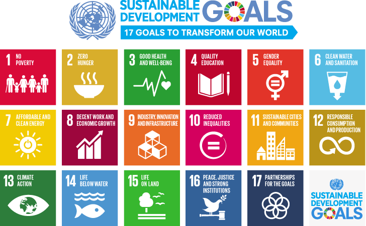 Changes at the community, national and international level are forcing more and more organisations to integrate sustainability in project management.