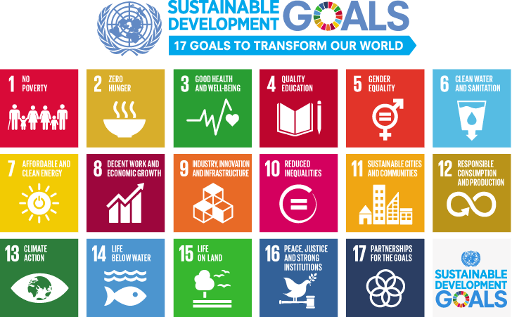 Changes at the community, national and international level are forcing more and more organisations to integrate sustainability in project management. 