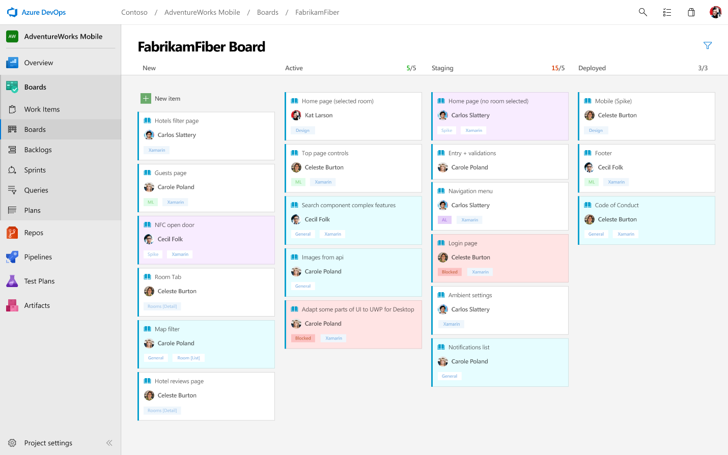 Fabrikamfiber Board