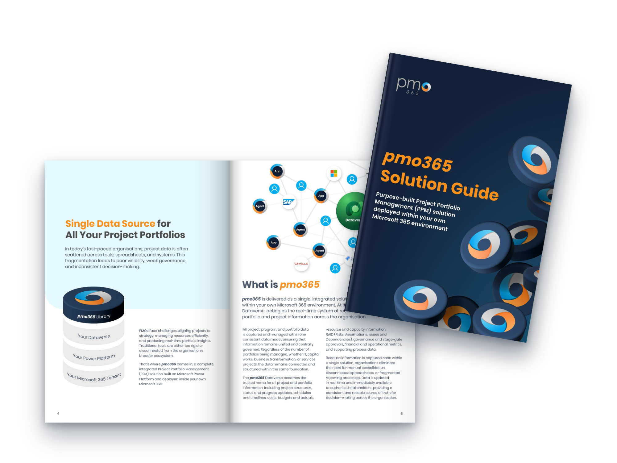 pmo365-Solution-Guide-Mockup
