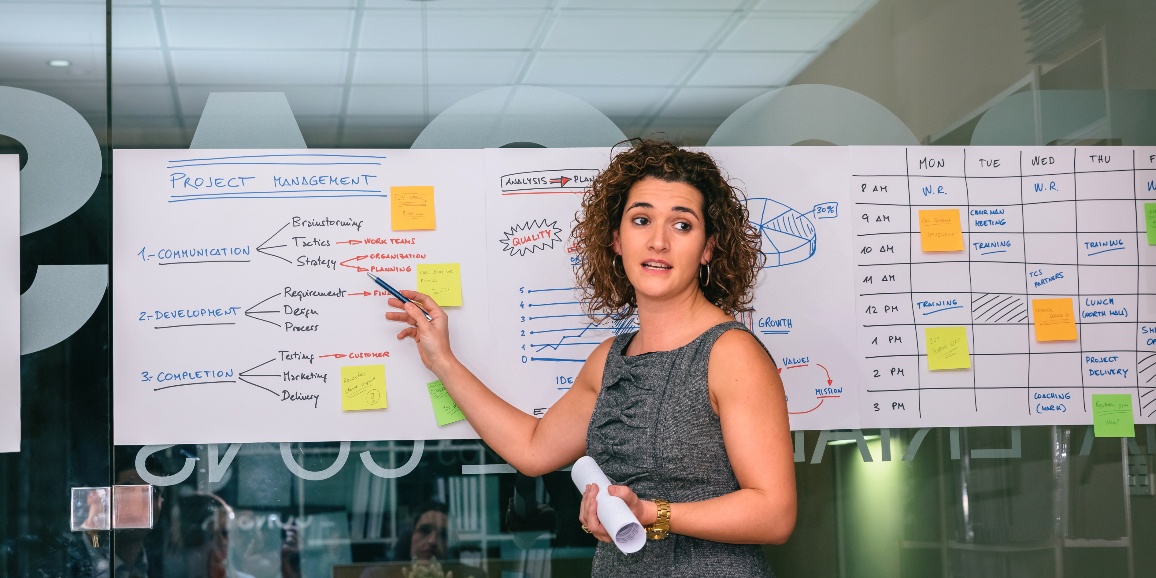 Project Management Dashboard: Your Single Source of Truth for Project Success