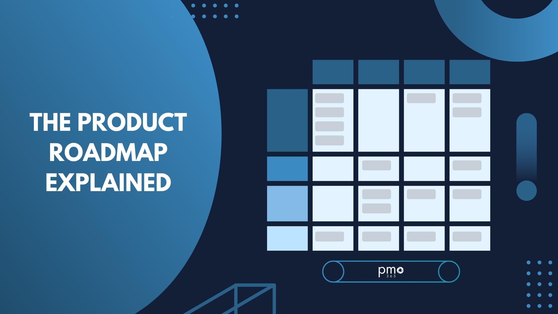 The Product Roadmap Explained