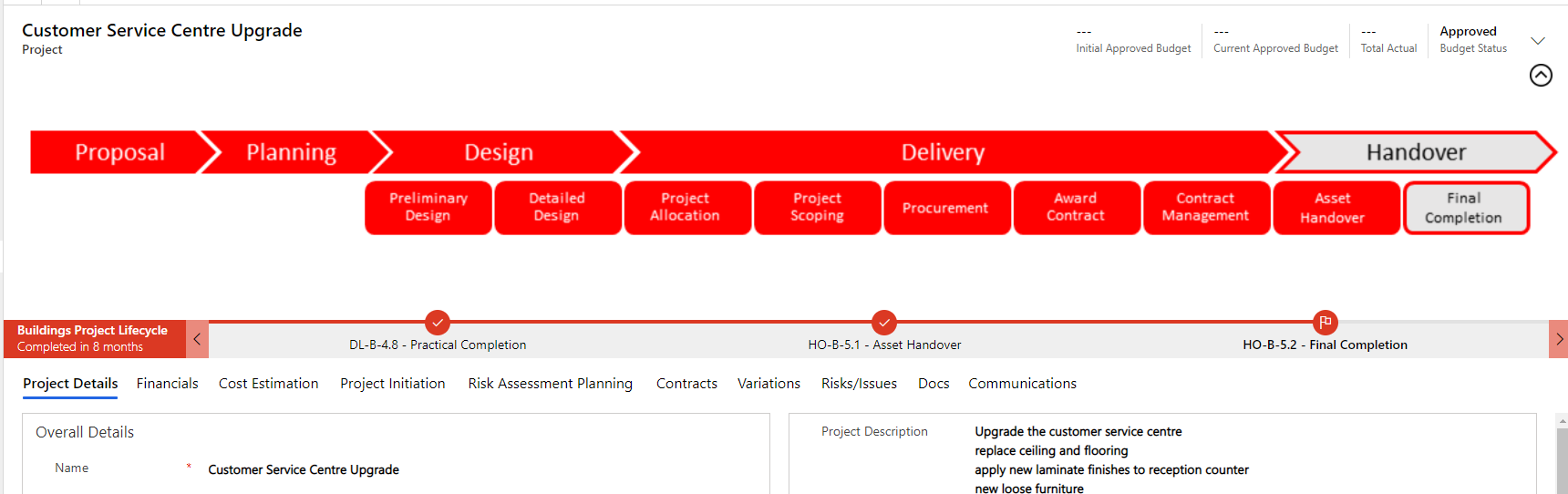 Project Governance