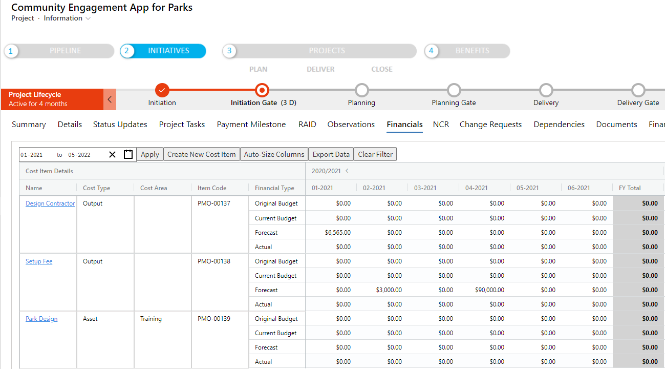 how you can access, monitor and control of projects